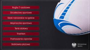Igrzyska Europejskie w Polsce: Znamy wstępną listę sportów !